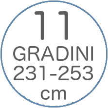 11 gradini