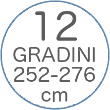 12 gradini