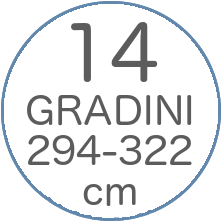 14 gradini