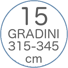 15 gradini