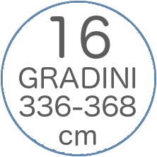 16 gradini